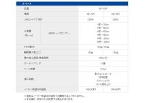 Miya Epoch  Command AC-3JP