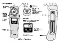 Daiwa Crystia Wakasagi CR III