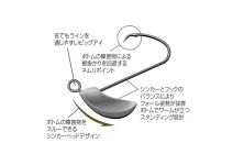 Jungle Gym J300 Jig Head Sleeper