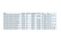 Evergreen Poseidon Salty Sensation PSSS-67S