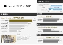 Duel ARMORED F+ Pro Trout 150m orange