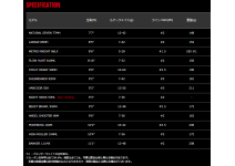 Foojin AD Natural Seven 77MH