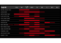 Foojin AD Flow Hunt 810ML