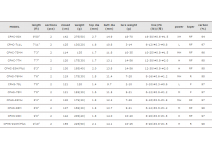 ValleyHill	CYPHLIST-HRX CPHS-88M