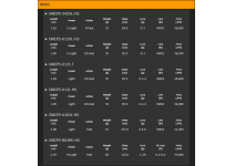 Graphiteleader 15 Corto Prototype Nuovo GNCPS-612L-T