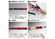 Daiwa 20 Seven Half (7 1/2) 76HS