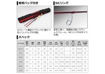 Daiwa 20 Seven Half (7 1/2) 76HS