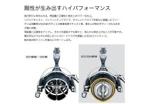 Shimano 24 Fliegen SD 35 Fine