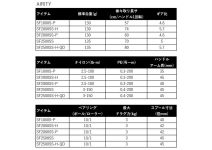 Daiwa 24 Airity SF2000SS-H