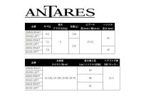 Shimano 25 Antares 101HG