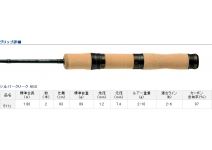 Daiwa SILVER CREEK AGS 511L
