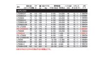 Daiwa 22 EXIST LT3000-H