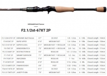 Megabass Orochi X10  F2.1/2st-67XT 2P