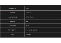 Thirty34Four Advancement FPR-57