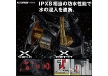 Shimano 15 Twin Power SW 5000HG