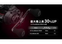 Shimano 22 ForceMaster 201