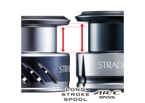 Shimano 19 Stradic C3000