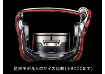 Shimano 20 Stella SW 18000HG