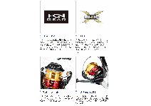 Shimano 15 Sephia SS C3000SDH
