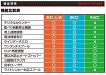 Prox Wakasagi  EC Alpha