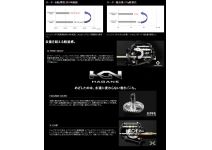 Shimano 16 Stradic Ci4+ 2500S