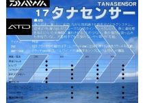 Daiwa 17 Tanasensor 500