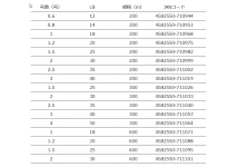 YGK X-BRAID SUPER JIGMAN X4 300m