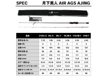 Daiwa 19 Gekkabijin AIR AGS AJING 710L/M-T