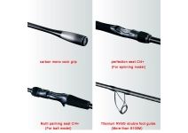 Shimano 20 Lunamis S96MH