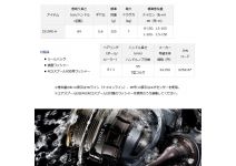 Daiwa 15 Luvias 2510PE-H
