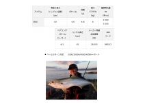 Daiwa 16 Blast 4000