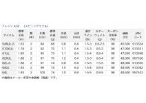 Daiwa Presso AGS 62L-S