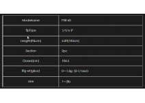 Thirty34Four Advancement PSR-60