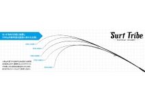 Jackson Surf Tribe STSLS-9062L+