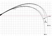 Yamaga Blanks SeaWalk Taijigging SWTJ-75L NANO