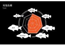 Megabass Shoreluck SL-76LS