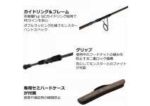 SAVAGE GEAR ULLR ULS-735XH