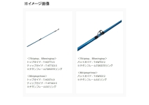 Breaden SWG-SPECIMEN 88swingtop V2.4