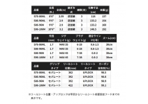 Shimano  25 Dialuna ZM S86-96M