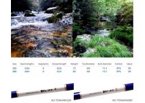 Five Star Ao Tenkara 360