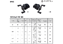 Daiwa 22 Tatula TW 80L