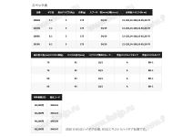 Shimano 23 Metanium 100XG