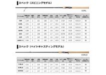 Daiwa Silver Creek Native Stinger 73MLB