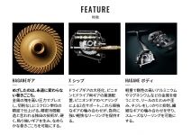 Shimano 21 Spheros SW 5000HG