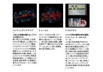 Shimano 21 Spheros SW 5000HG