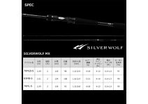 Daiwa 22 Silver Wolf MX 76MLB-S・Q