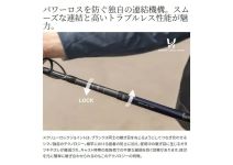 Shimano 24 Nessa  SS S100M/MH+