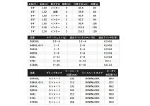 Shimano 24 Cardiff Stream Premium S74ML