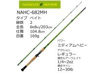 Abu Garcia NAMAZU HUNTER NAHC-682MH