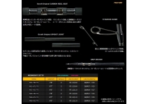 G-Craft Seven Sense TR Midnight Jetty MJB-782-TR
